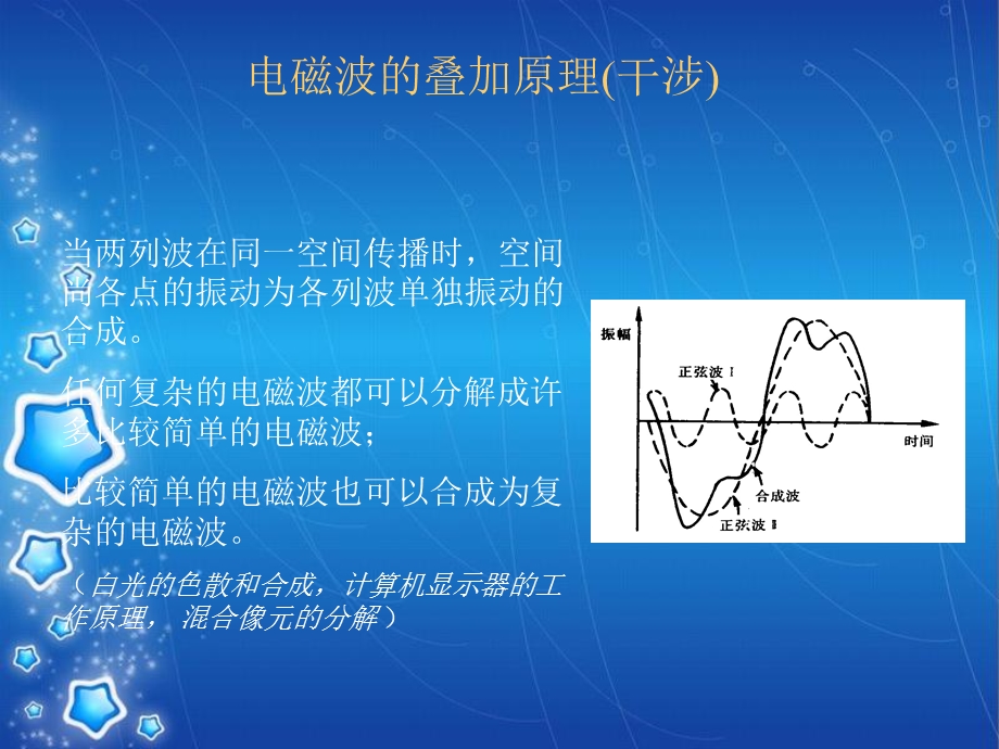 遥感第2章-遥感物理基础.ppt_第3页