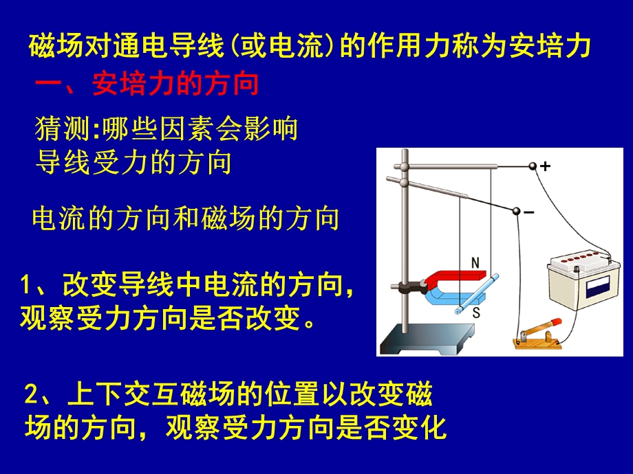 通电导体在磁场中的受力.ppt_第2页