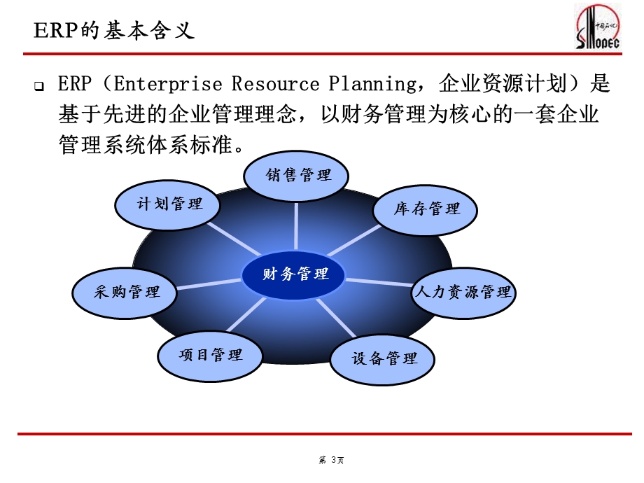 中国石化SAPHR系统功能介绍.ppt_第3页