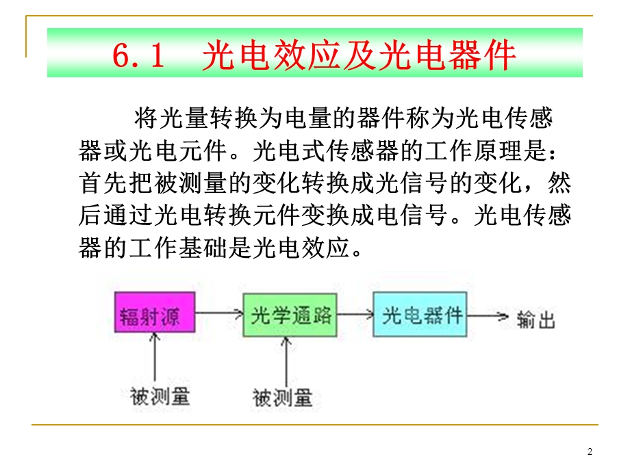 项目6光电传感器及其应用.ppt_第2页