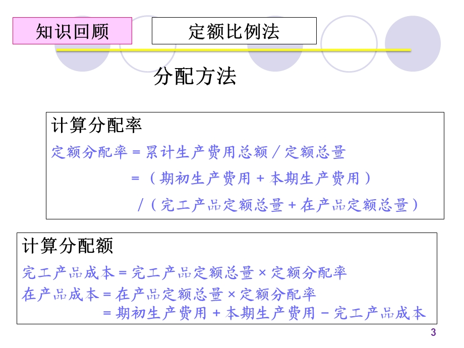 生产成本分配训练定额比例法.ppt_第3页