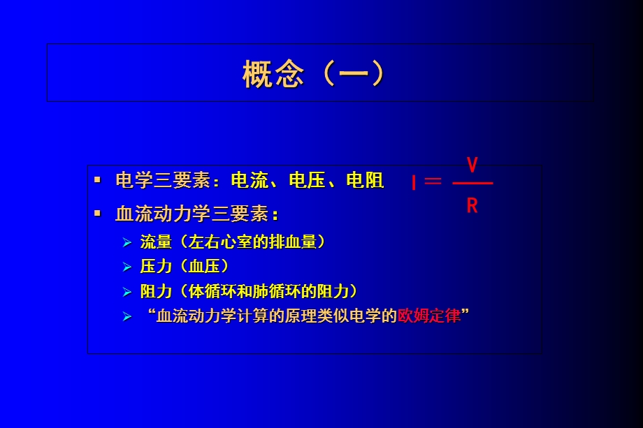 血流动力学检测、PiCCO及注意事项概要.ppt_第3页