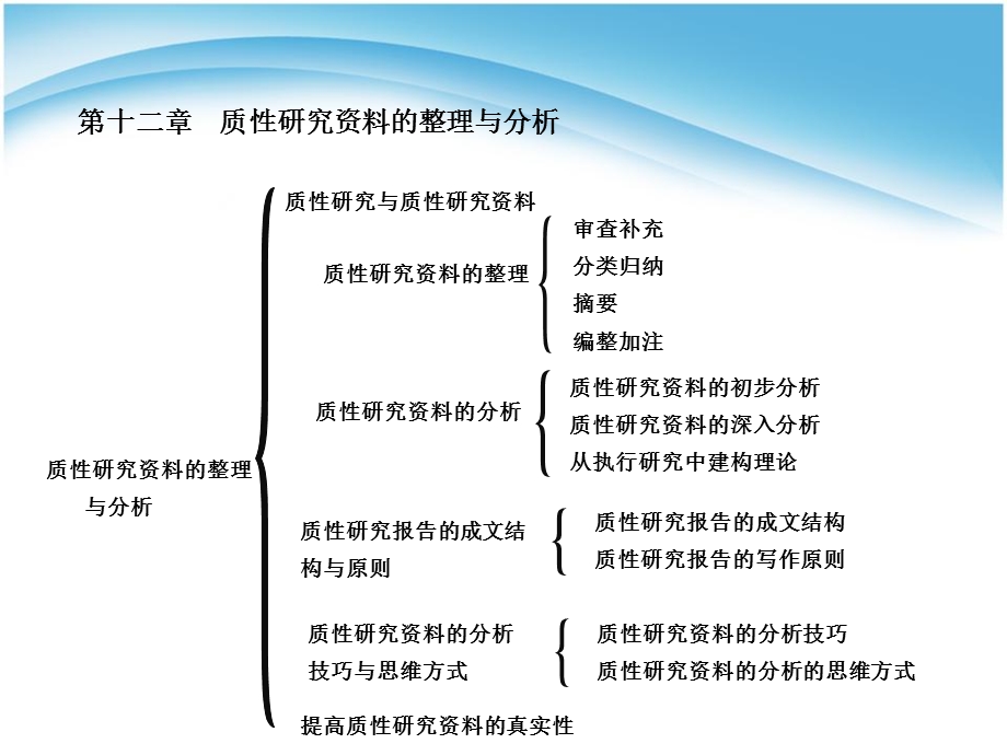 质性研究资料的整理与分析.ppt_第3页