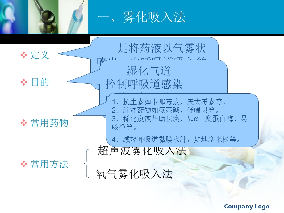 雾化吸入法与常用注射给药法.ppt_第3页