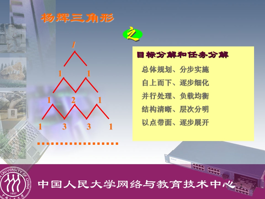 【培训课件】软件开发过程中的项目管理.ppt_第2页