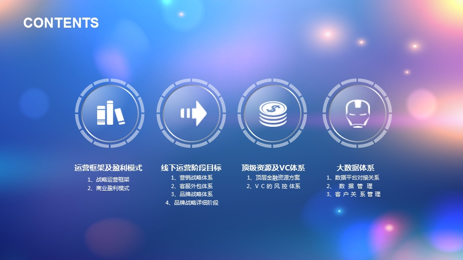 运营方案顶层设计.ppt_第3页