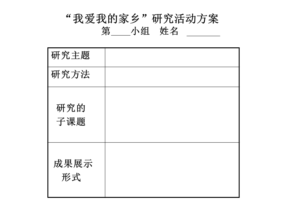 《我爱我的家乡》综合实践活动.ppt_第3页