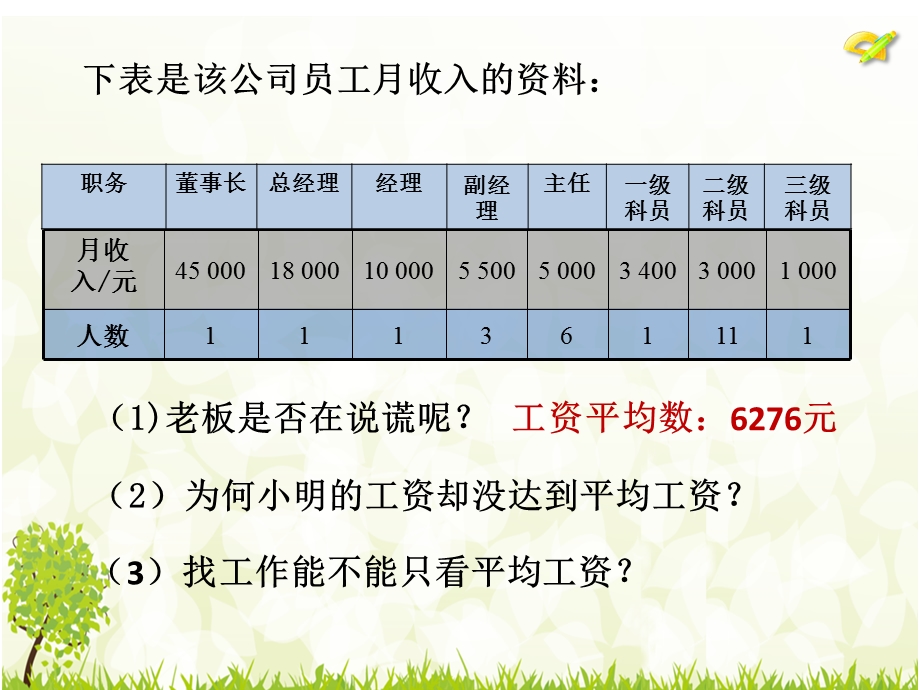 中位数定稿123.ppt_第3页