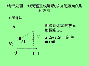 逐差法求加速度.ppt