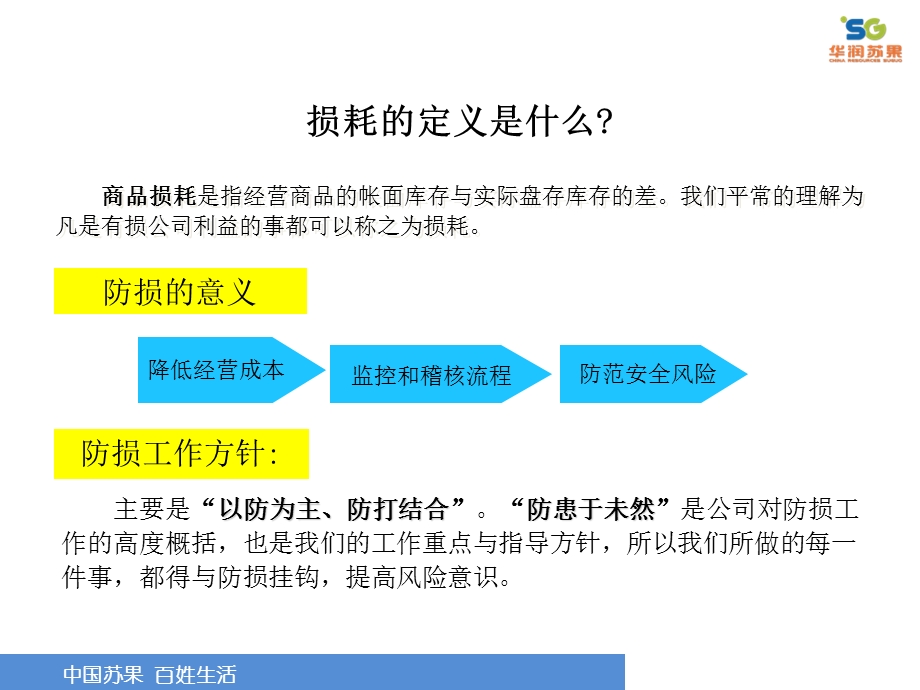 非生鲜商品损耗控制.ppt_第2页