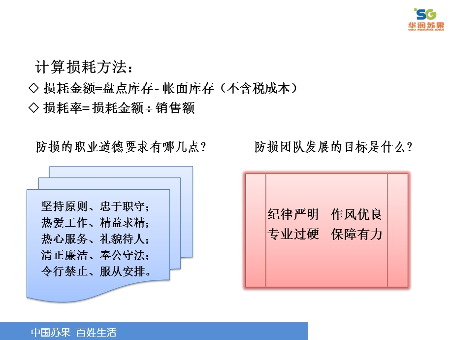 非生鲜商品损耗控制.ppt_第3页