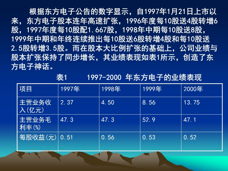 销售与收款循环审计案例分析.ppt_第2页