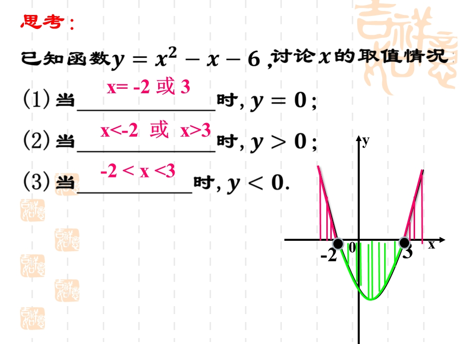 一元二次不等式及其解法.ppt_第2页