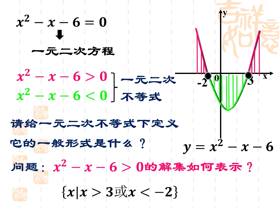 一元二次不等式及其解法.ppt_第3页