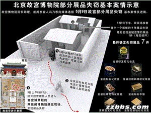 高一主题班会《细节决定成败》.ppt