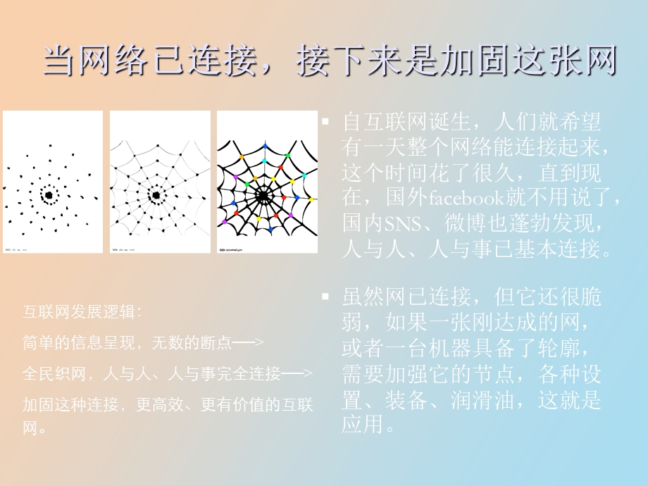 迎接应用与智能化时代.ppt_第3页