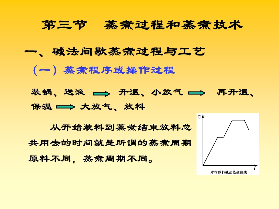 蒸煮方法和蒸煮技术.ppt_第1页