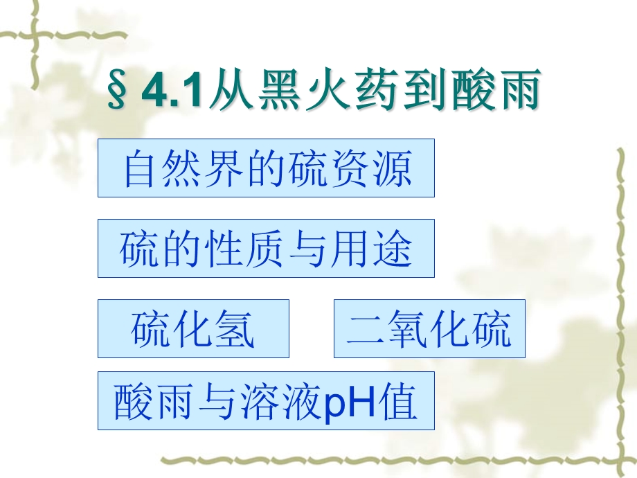 评说硫氮的功与过.ppt_第2页