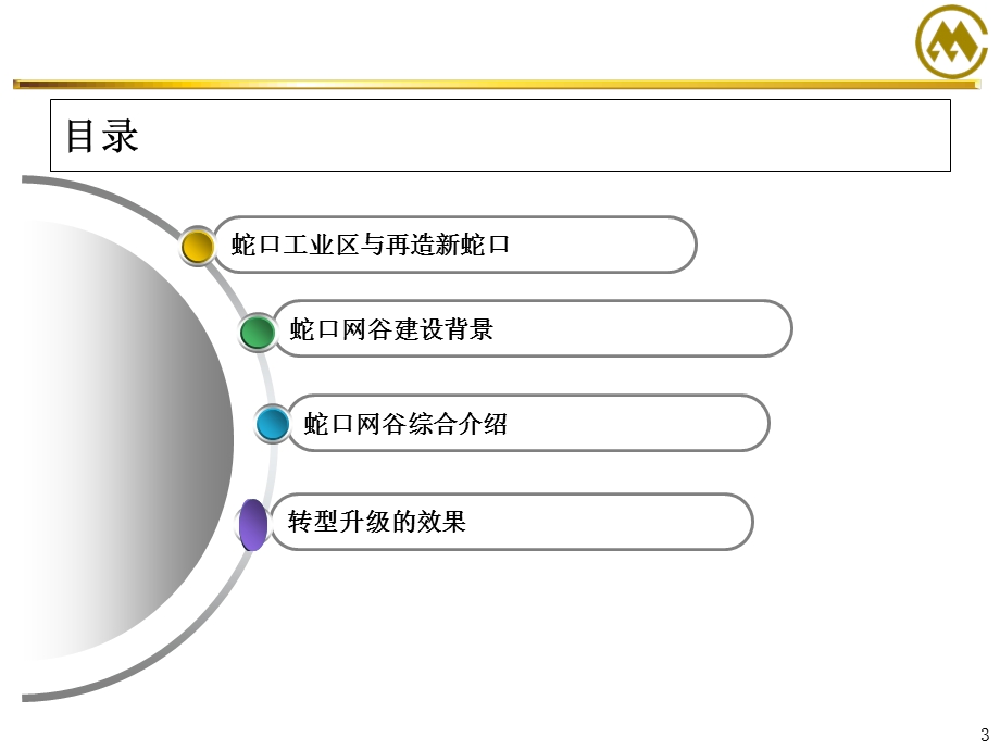 蛇口网谷规划与发展介绍.ppt_第3页