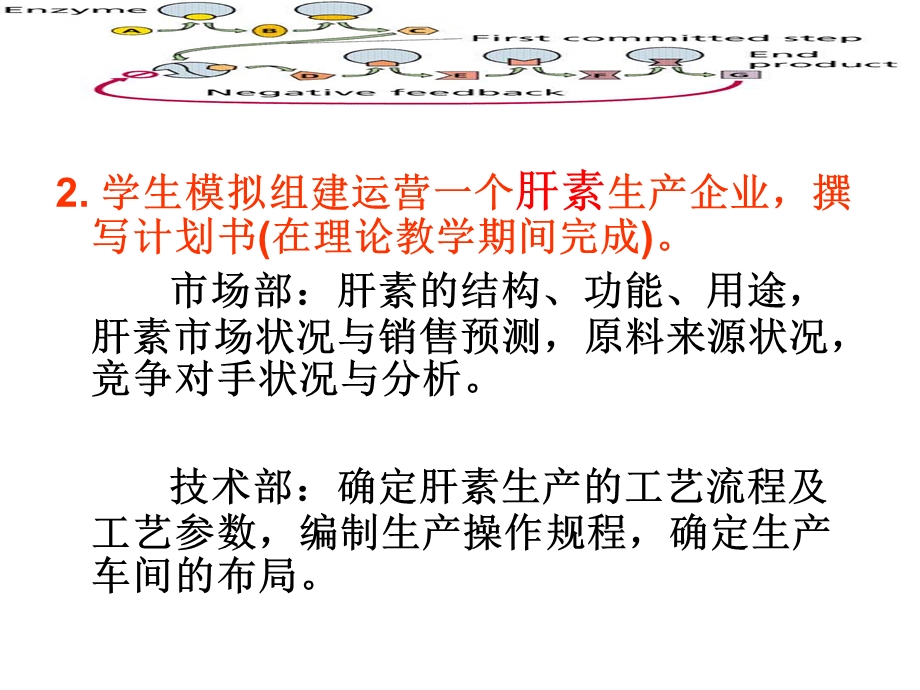 项目4生化技术生产生物药物.ppt_第3页