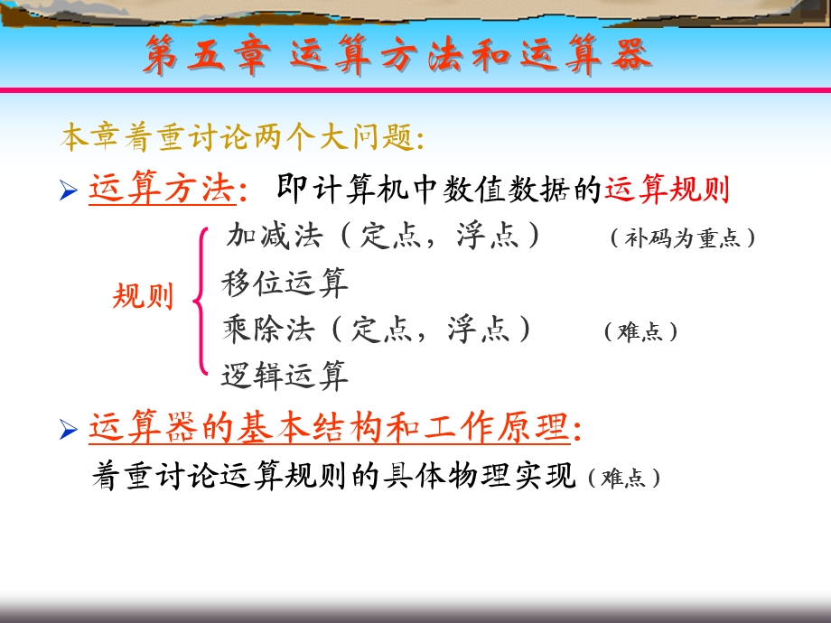 运算方法和运算器.ppt_第1页