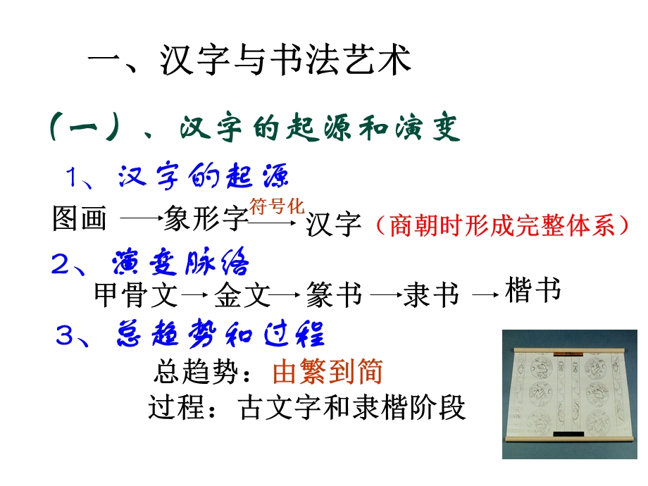 充满魅力的书画和戏曲.ppt_第2页