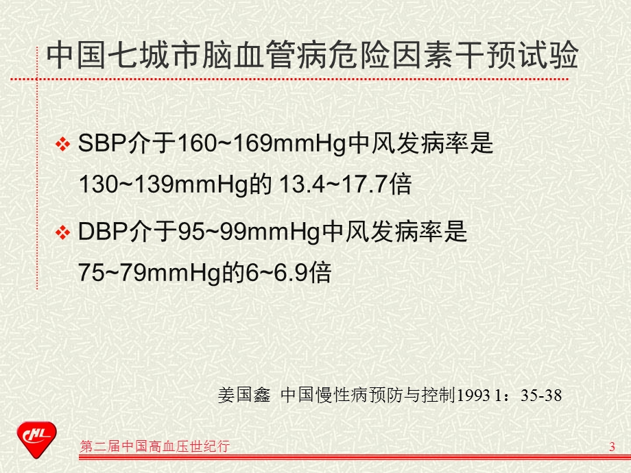 高血压脑血管病的治疗.ppt_第3页