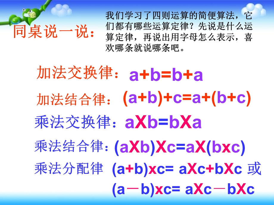 运算定律整理和复习.ppt_第3页