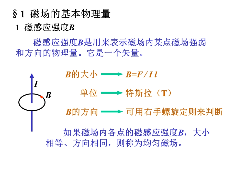 磁路与变压器.ppt_第3页