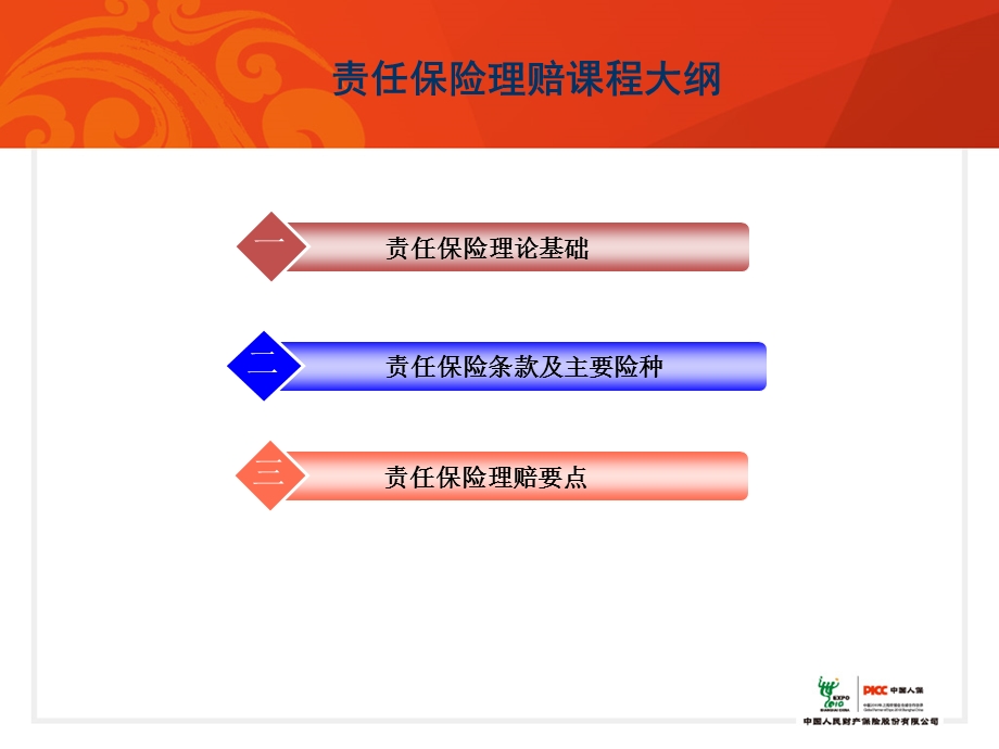 责任信用险理赔理论及实务要点.ppt_第3页