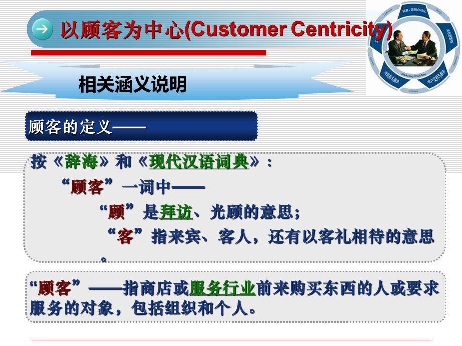 走近工业工程-以顾客为中心.ppt_第1页