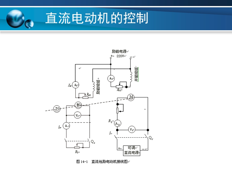 项目14直流电动机的控制.ppt_第2页