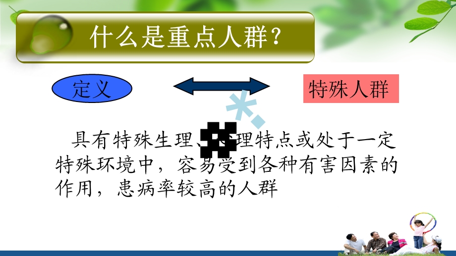 重点人群健康管理-PPT课件.ppt_第2页