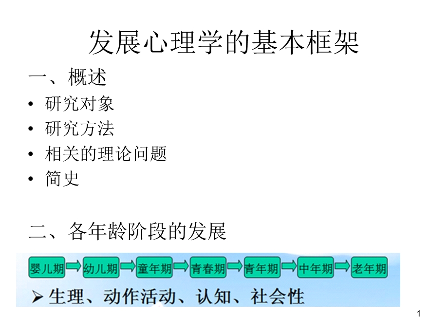 2005会计从业资格会计基础真题汇编.ppt_第1页