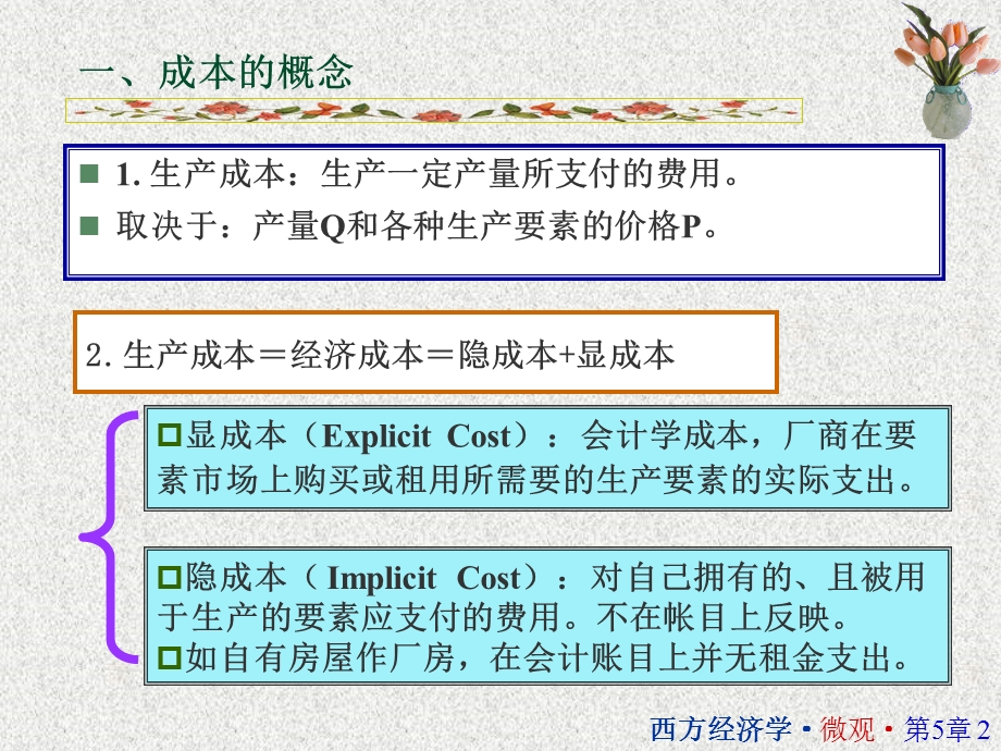 西方经济学05成本理论.ppt_第2页