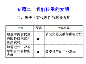 16.知道中国古代重要的科技成就和重要发明.ppt