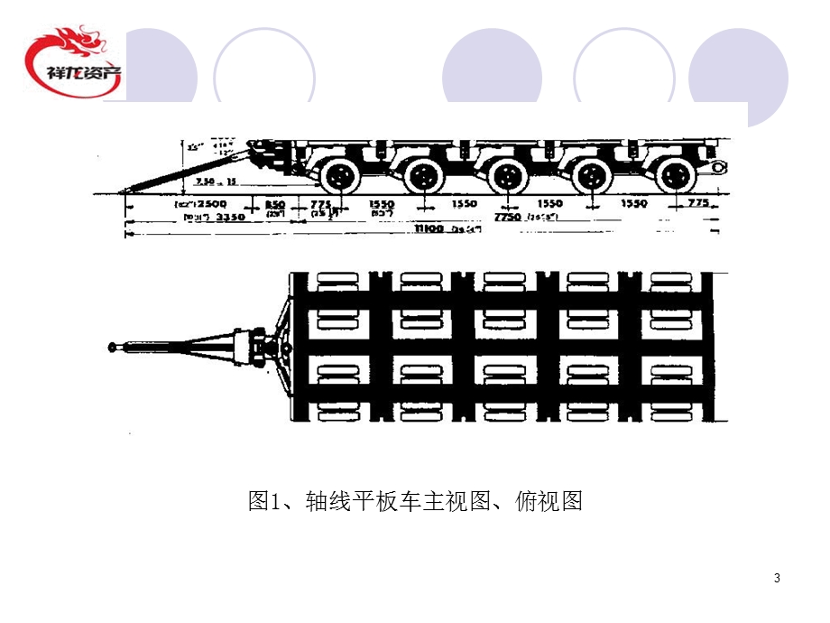 轴线车培训教材.ppt_第3页