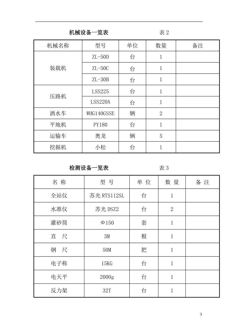 二灰碎石试验段施工方案.doc_第3页