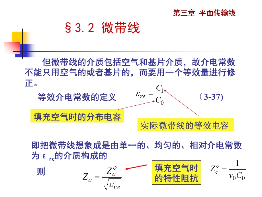 《电磁场与微波技术教学课件》3.2微带线.ppt_第3页