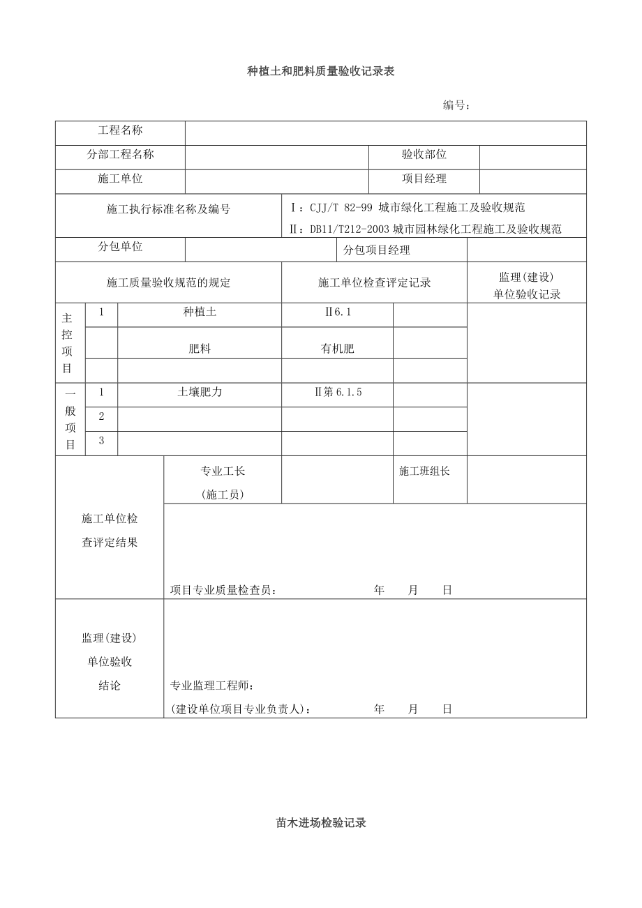 园林绿化工程验收最全表格分析.doc_第3页