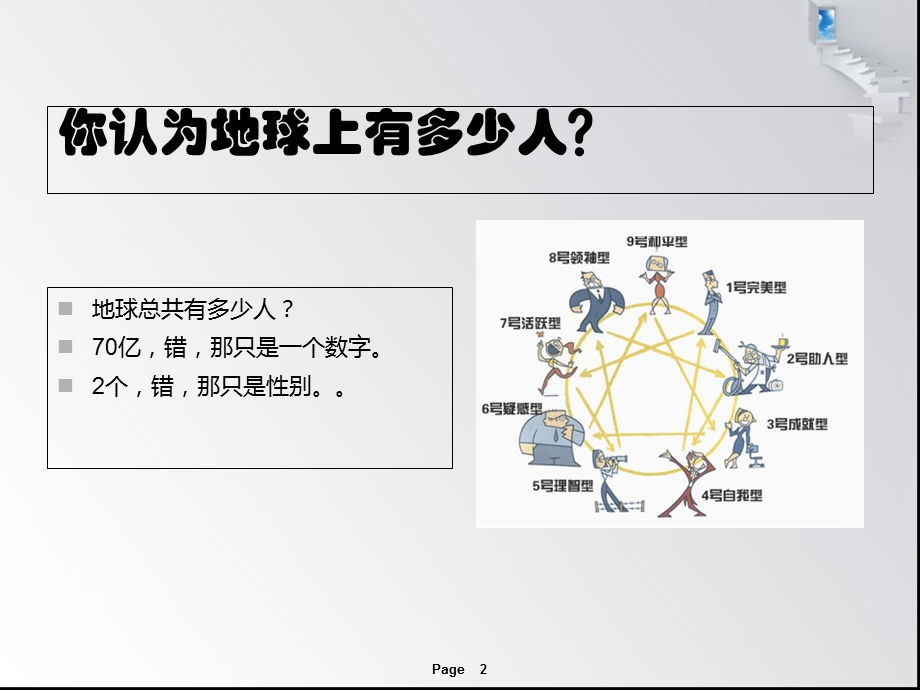 九型人格与整形销售.ppt_第2页