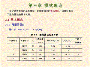 遗传算法第三章模式理论.ppt