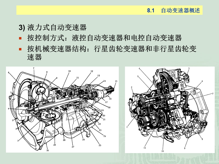 项目8自动变速器基本组成及液力变.ppt_第3页