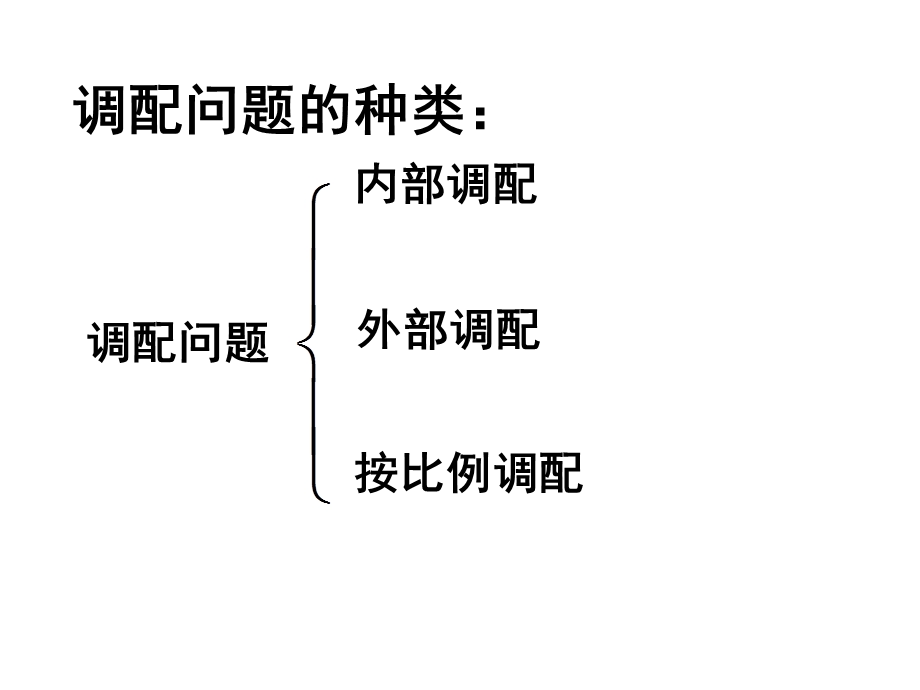 一元一次方程的应用专题三调配问题.ppt_第2页