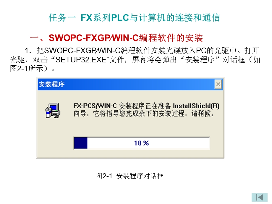 《PLC应用技术》ppt课件第二单元PX系列PLC的操作.ppt_第2页