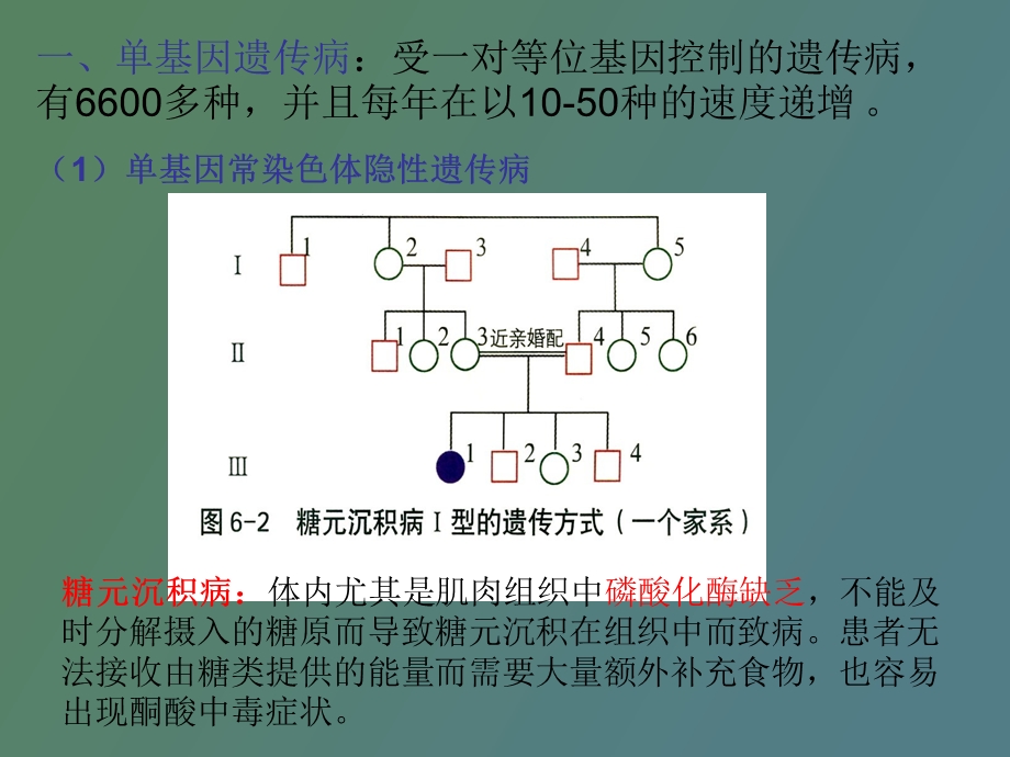 遗传与人类健康上.ppt_第3页