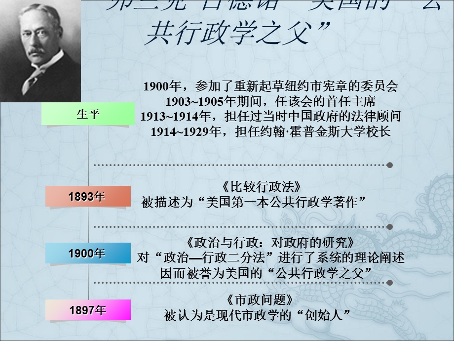 西方行政学说史2.2大学老师课件.ppt_第3页