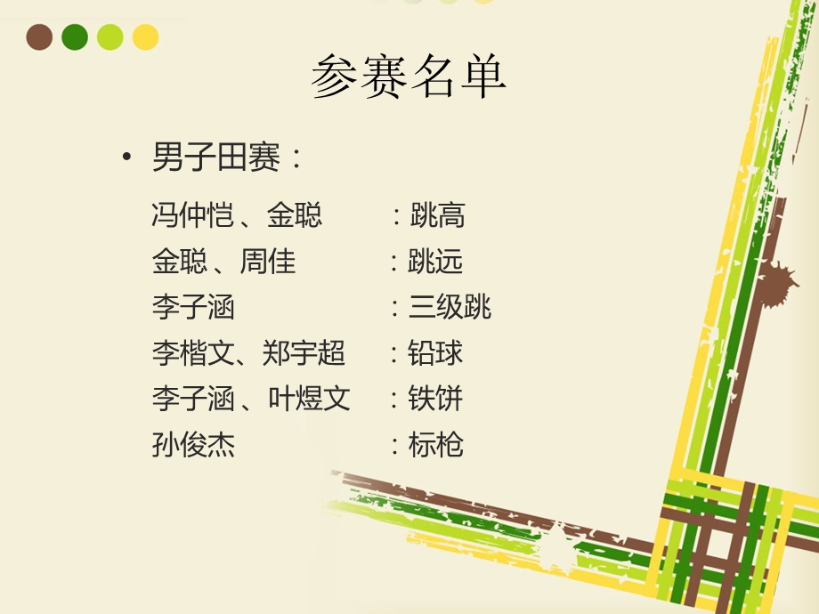 运动会主题班会课.ppt_第3页