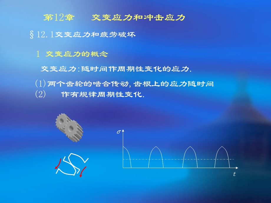 《材料力学》交变应力和冲击应力.ppt_第2页