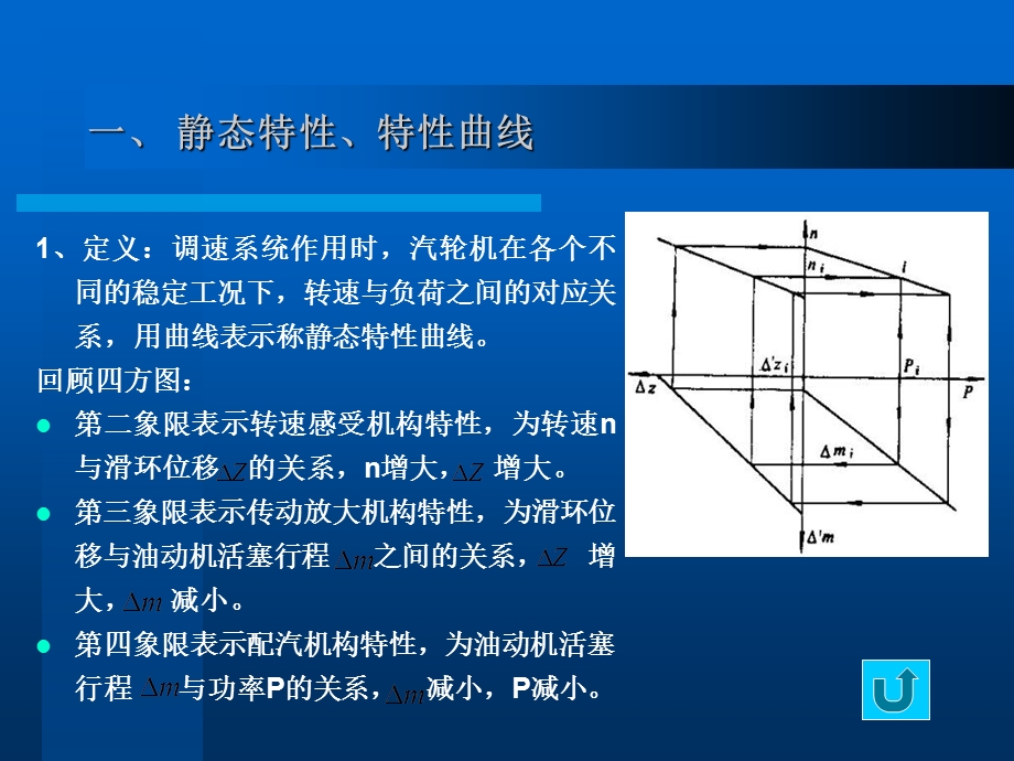 调速系统的静态特性.ppt_第2页